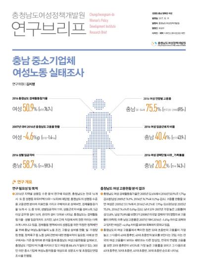 충남 종소기업체 여성노동 실태조사 - 김지영