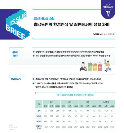 NO.72(2025. Vol.1)충남도민의 환경인식 및 실천에서의 성별 차이
