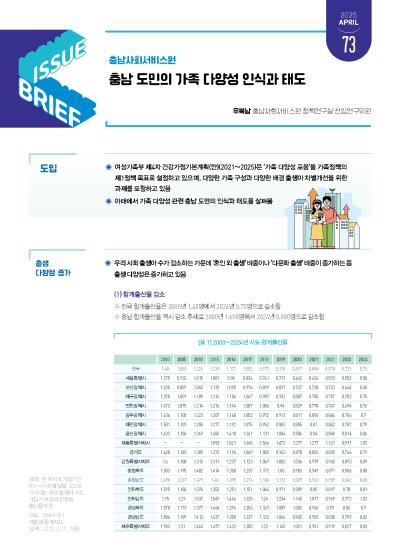 NO.73(2025. Vol.2)충남 도민의 가족 다양성 인식과 태도