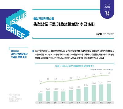 NO.74(2025. Vol.3)충청남도 국민기초생활보장 수급 실태
