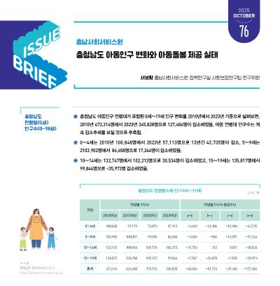 NO.76(2025. Vol.5)충청남도 아동인구 변화와 아동돌봄 제공 실태