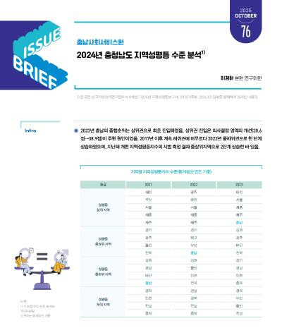 NO.76(2025. Vol.5)2024년 충청남도 지역성평등 수준 분석