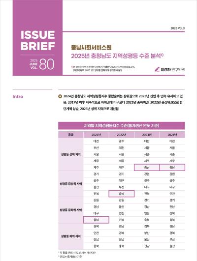 NO.80(2026. Vol.3) 2025년 충청남도 지역성평등 수준 분석