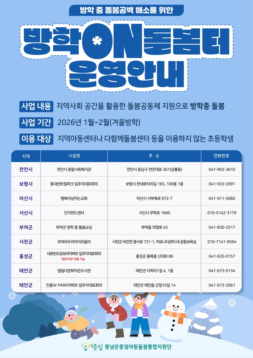 방학중 초등돌봄 공백 해소위해 방학ON 돌봄터 사업 추진 사진1