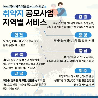 충남사회서비스원, 사회서비스 취약지 공모사업 선정