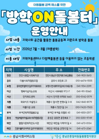 충남사회서비스원, 여름방학 '방학ON돌봄터' 11곳 운영 지원