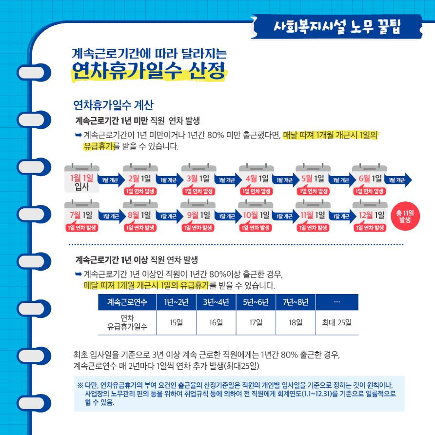2023년 2월 소식지 사진2