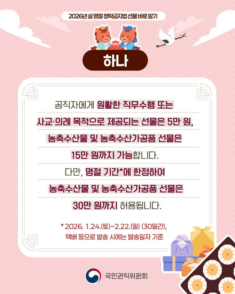 2026년 설 명절 청탁금지법 '선물 바로 알기' 사진2