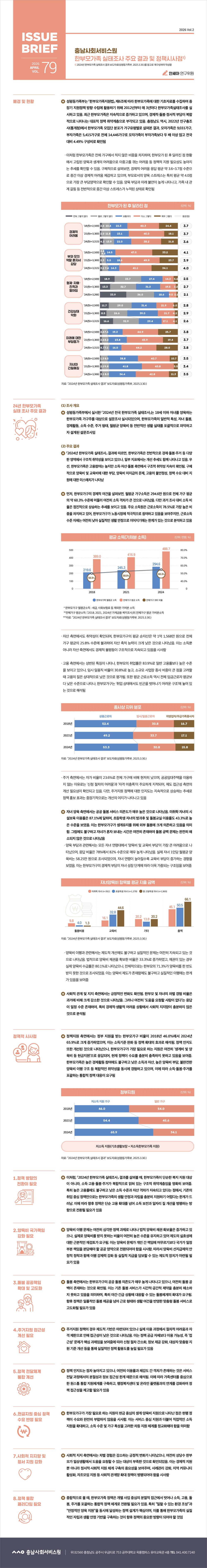 NO.79(2026. Vol.2) 한부모가족 실태조사 주요 결과 및 정책시사점 사진1