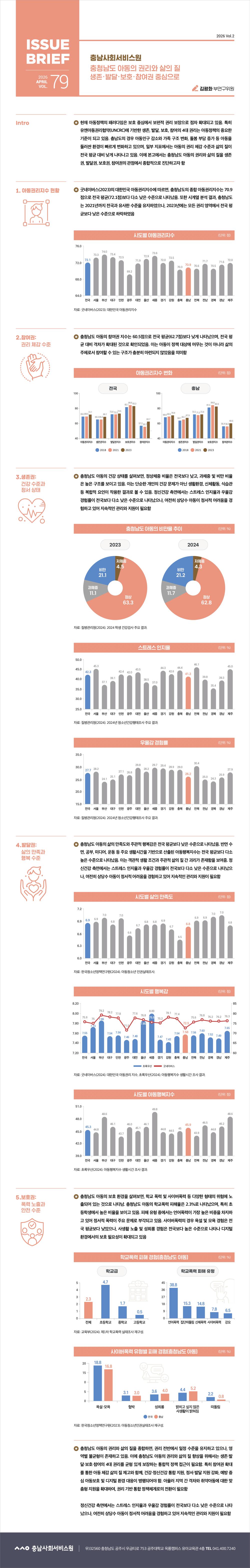 NO.79(2026. Vol.2) 충청남도 아동의 권리와 삶의 질 생존·발달·보호·참여권 중심으로 사진1