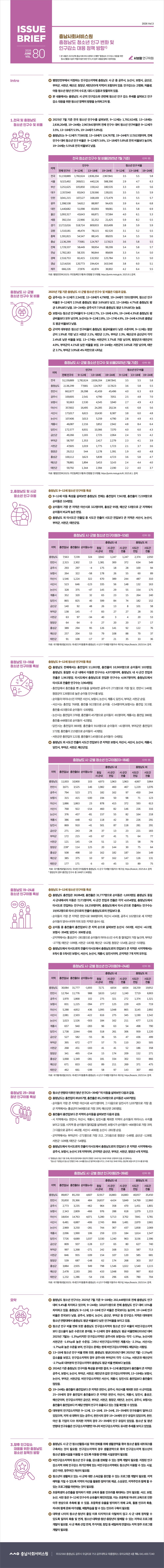 NO.80(2026. Vol.3) 충청남도 청소년 인구 변화 및 인구감소 대응 정책 방향 사진1