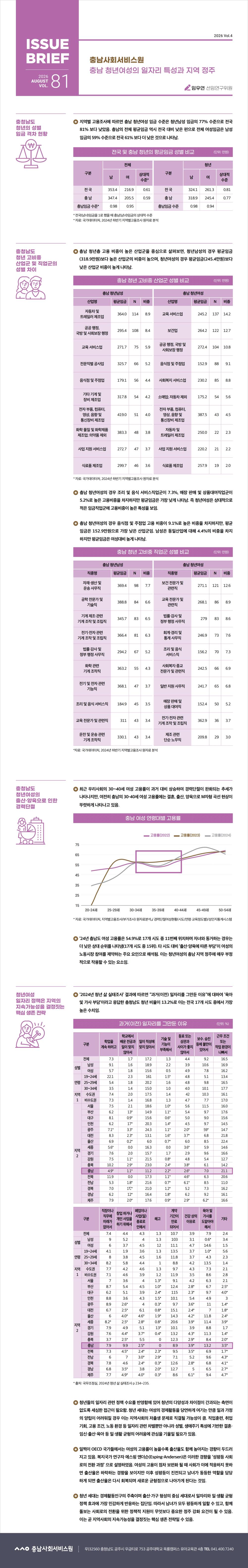 NO.81(2026. Vol.4)충남 청년여성의 일자리 특성과 지역 정주 사진1